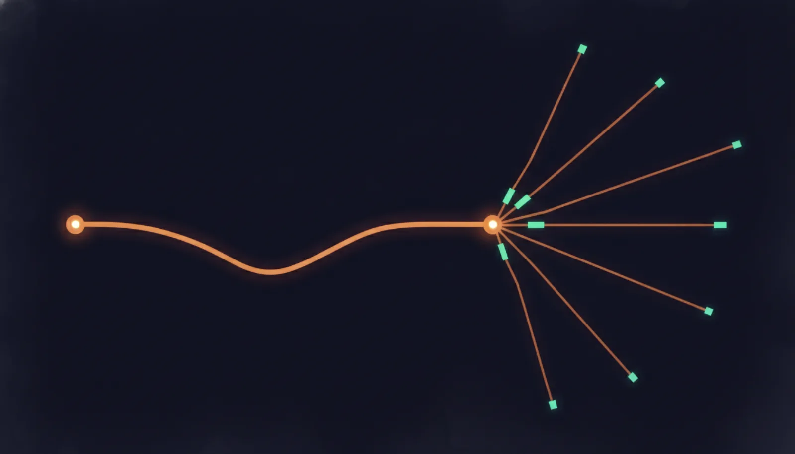 Abstract illustration of one request branching into five thin paths